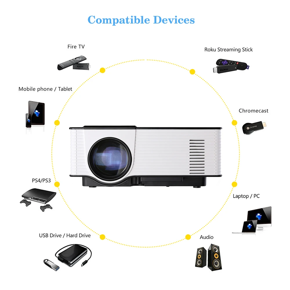  1500 Lumes Mini Projector VS-314 Portable New Led Full HD Projector Home Theater Christmas Kids Bes