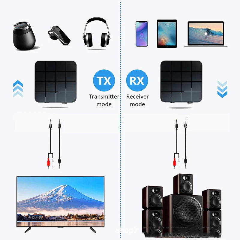 2 в 1 Bluetooth 5,0 приемник передатчик настоящий стерео Bluetooth беспроводной адаптер аудио с 3,5 мм AUX для домашнего ТВ MP3 ПК