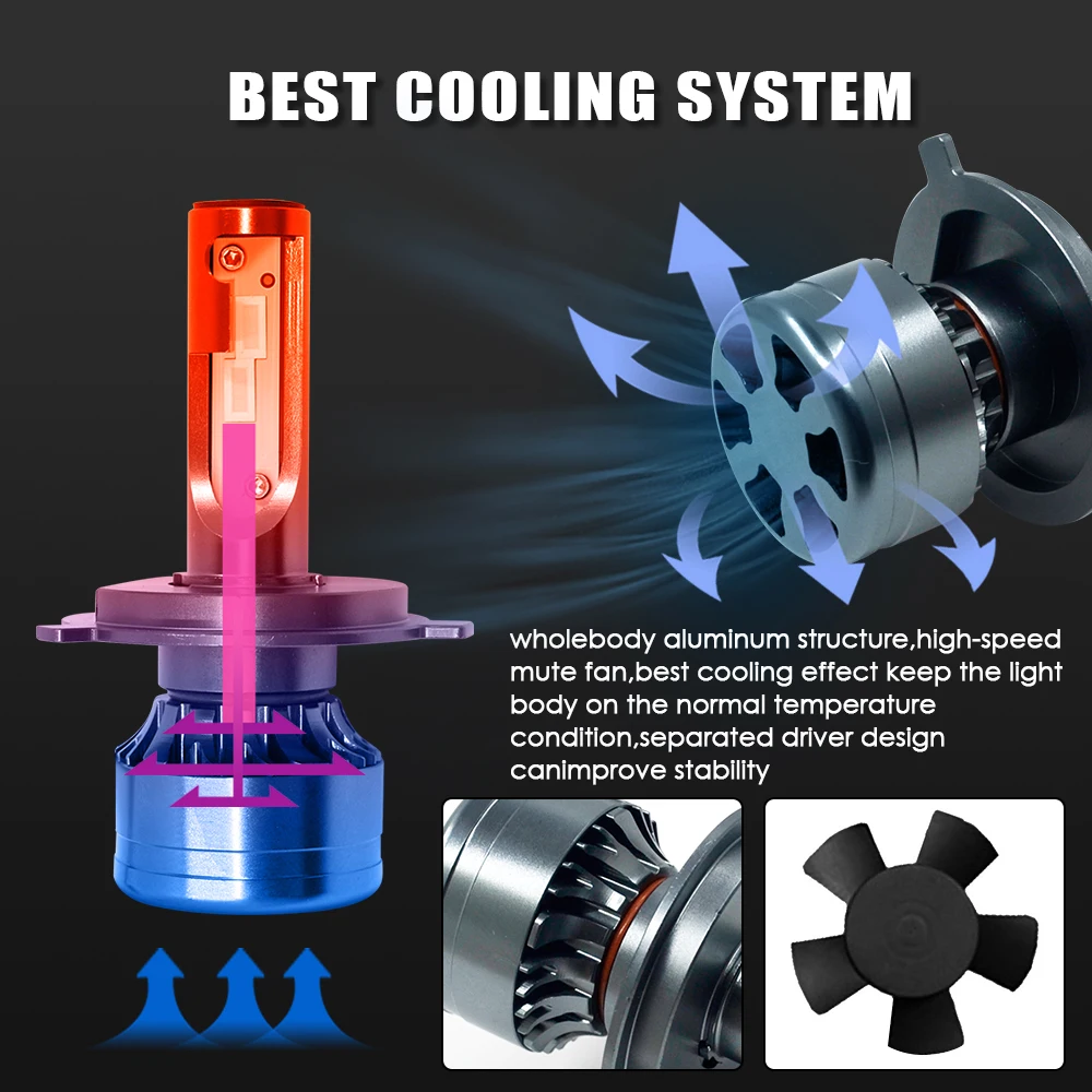 1 комплект* светодиодный головной свет 9006 H1 H4 Led h7 Фары K2 Автомобильные светодиодные фары лампы H7 H4 Led