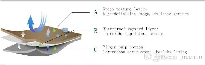 rBVaGFSYBUCABWWCAABwigqJsmM175