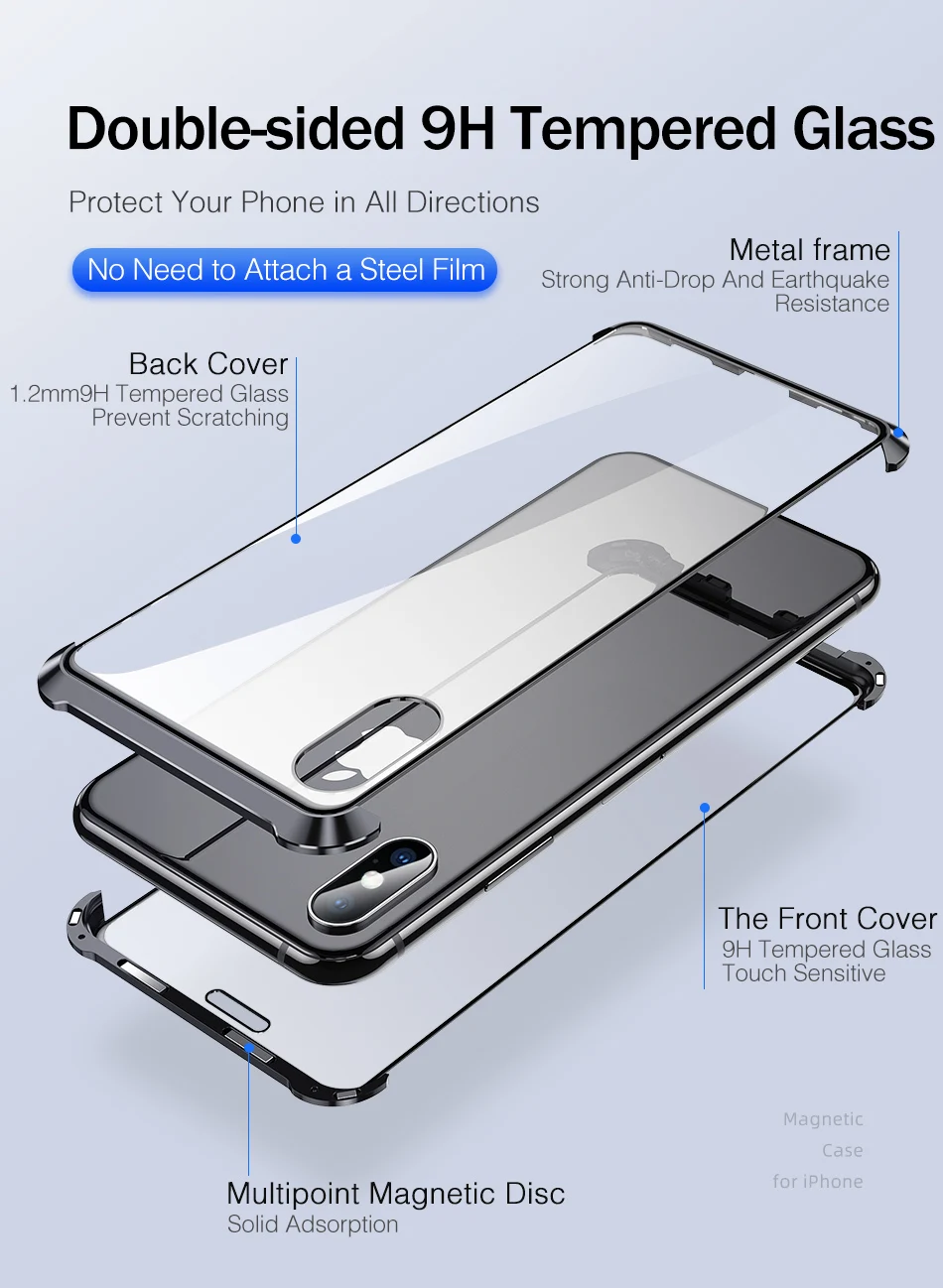 REDNUT Магнитный Мобильный чехол для iPhone X Xr Xs Max двойное закаленное стекло магнит чехол для iPhone 7 8 Plus стеклянный чехол