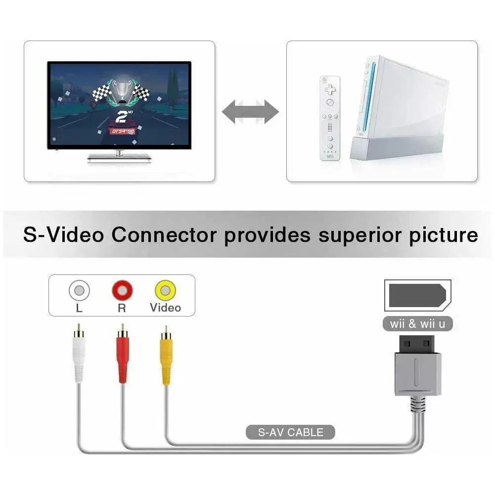 1 8 M AV кабель для WII Mini WII/WII U консолей видео ТВ стерео аудио RCA Q6X9|Компьютерные