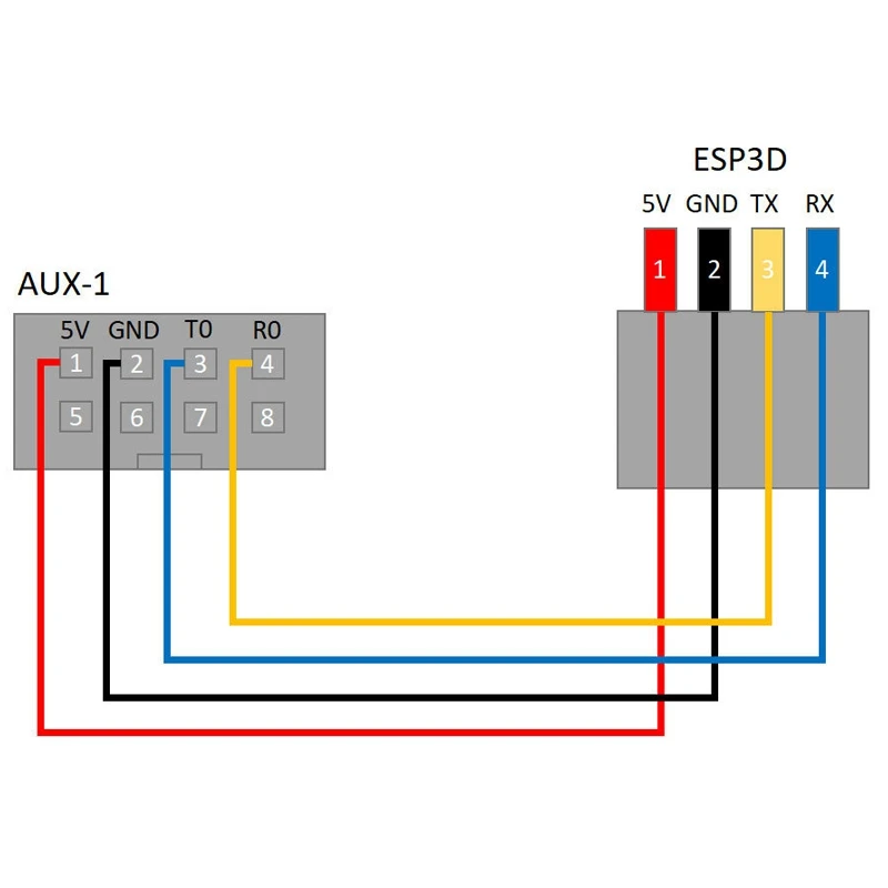 3d принтер Часть PESP8266 wifi модуль, ESP 3D-WEBUI модуль
