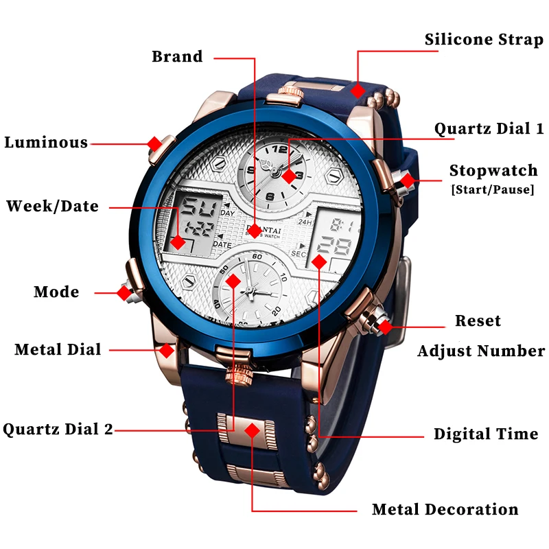 Люксовый брендовый мужской военные часы большие спортивные часы с циферблатом мужские водонепроницаемые кварцевые наручные часы светодиод цифровой дисплей часы
