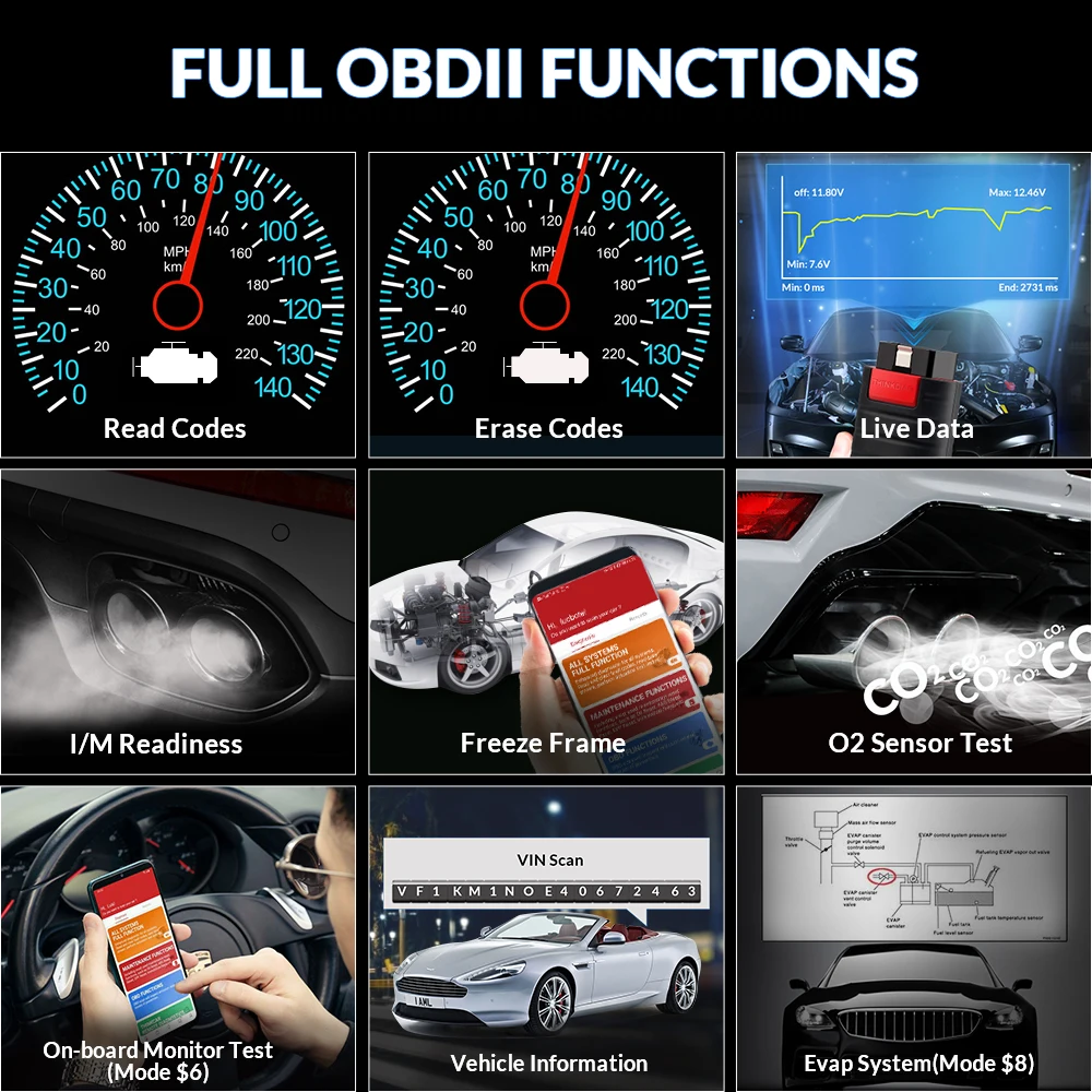 Диагностический сканер ThinkDiag obd2 все системы Bluetooth считыватель кодов Android IOS TPMS