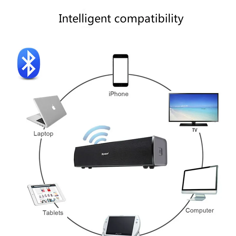 30 Вт Bluetooth Саундбар умный дом ТВ Звук бластер 2,4G пульт дистанционного управления динамик Поддержка компьютера телефон psp ноутбук планшет