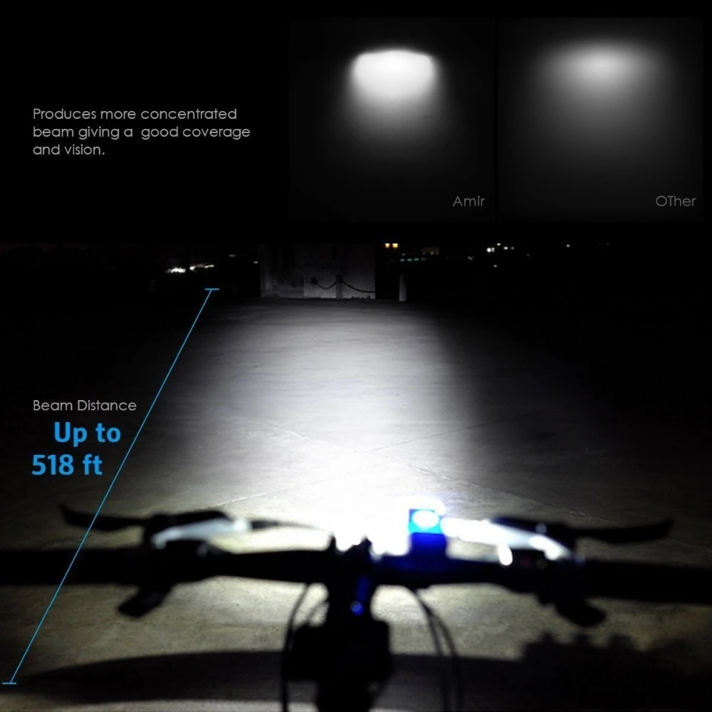 Excellent XC USHIO USB Rechargeable LED Bicycle Light Set Front Headlight Bike Lamp Caution TailLight Waterproof Bicycle Accessories 18