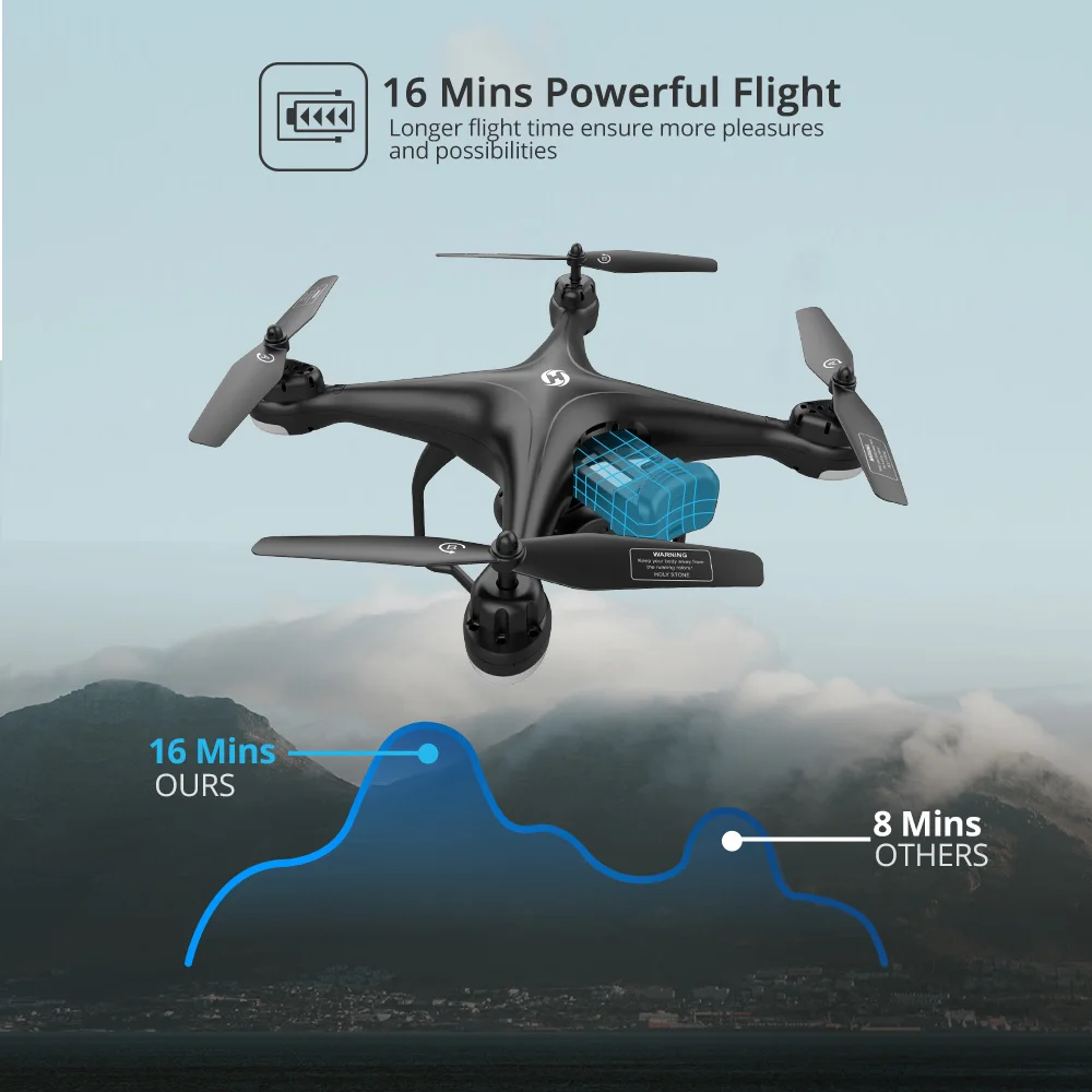 Holy Stone HS120D GPS RC Drone 150 м Wi Fi FPV 1080p HD камера запись голоса Tapfly большой радиус действия