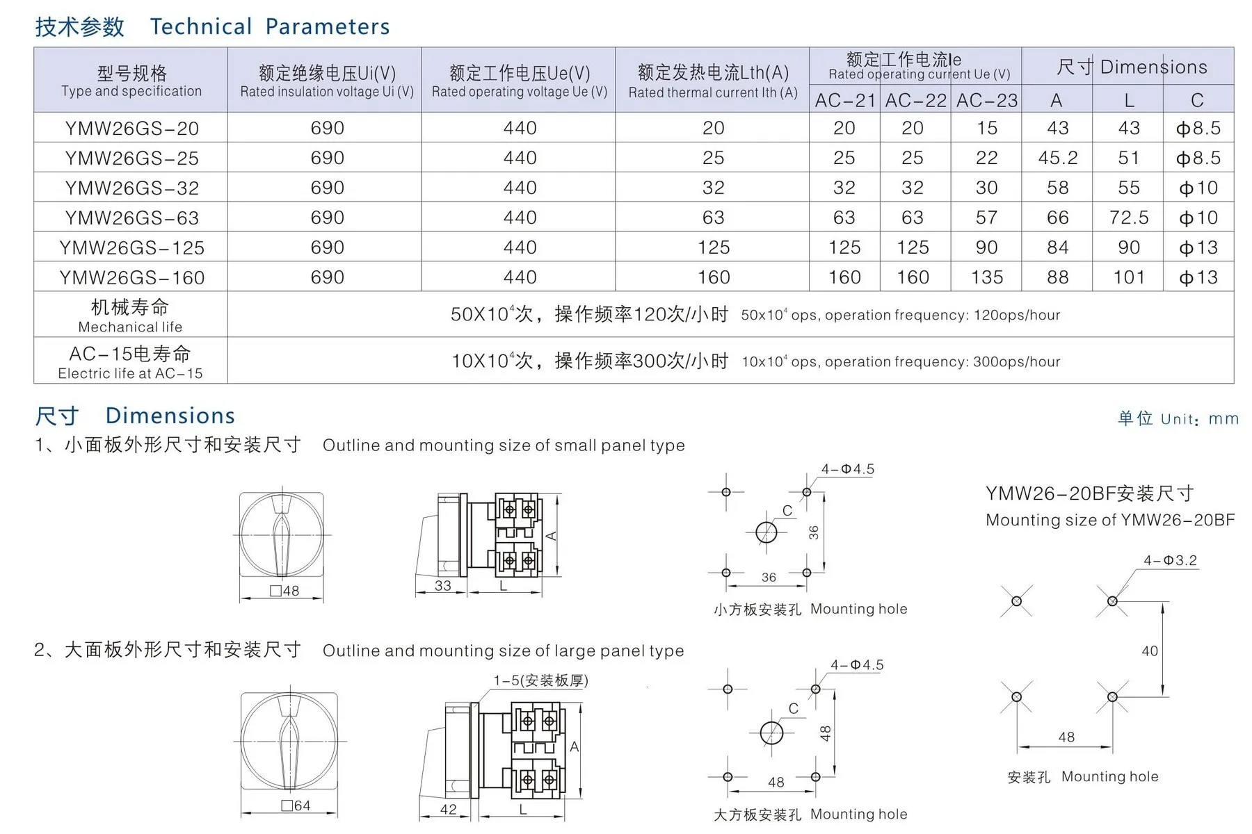 High Quality Renovação da Casa