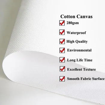 

Express Shipping cost for Painting Canvas Print Modern Poster On Canvas Painting Home Decor
