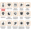 Smart Electronics