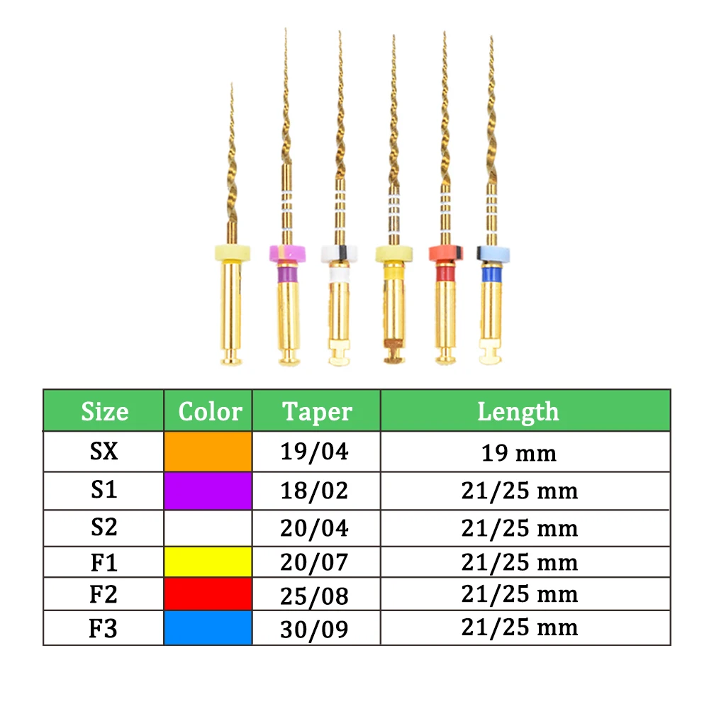 Glin Dental Endodontic Gold Flexible Rotary Files Nickel Titainium Golden Engine Use Files 31mm SX-F3 Dentistry Tools 6