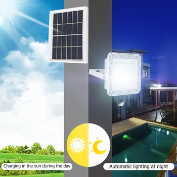 

80 LED Waterproof Solar Wall Lamp Motion Sensor Classic Multi-functional Durable Practical Yard Street Security Floodlight