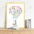 Custom Couple Name Wedding Date Bride & Groom Fly to Happiness Fingerprint DIY Signature Guest Book Painting For Wedding Decor