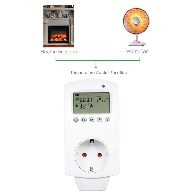 Kopen Eu Plug Draadloze Temperatuur Controller Draadloze Vloerverwarming Programmeerbare Thermostaat Lcd Display Socket Kamer Boiler