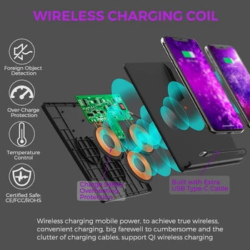 

165 * 170mm ABS 10W Wireless Smartphone Phone Charger Charging W/ Type-C For Tesla Model 3 Qi Car Styling Accessories