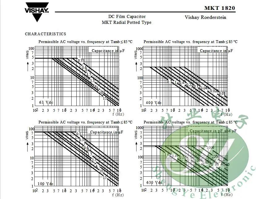 50 шт. VISHAY MKT1820 15 мкФ/100 в 156 объемный пленочный конденсатор 27,5 мм