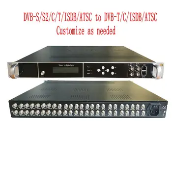 

DVB-S2 to DVB-T DVB-C to DVB-T/C Customized 24-channel Tuner to IP/ASI/modulation integrated machine
