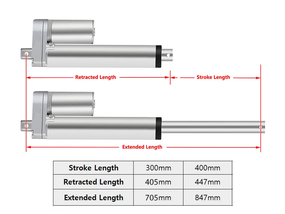 300-400MM