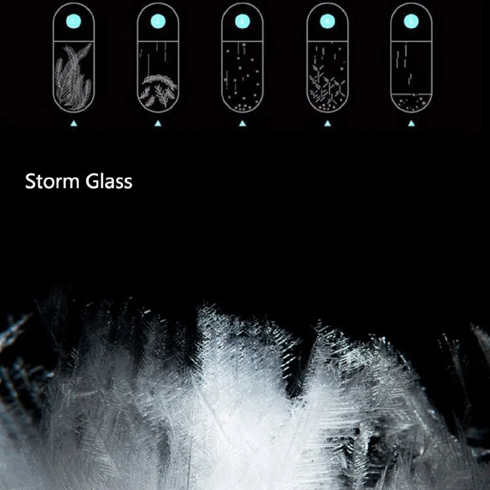 Прозрачная капелька штормовая стеклянная бутылка для воды, Штормовая погода, предсказатель, монитор, бутылка для украшения дома