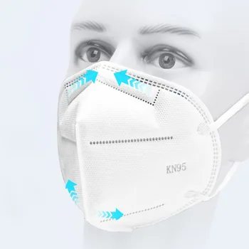 

P2 Mascarillas Face Masks Respirator Mouth Masks Adaptable Against Pollution Breathable Mask Filter Fast shipping