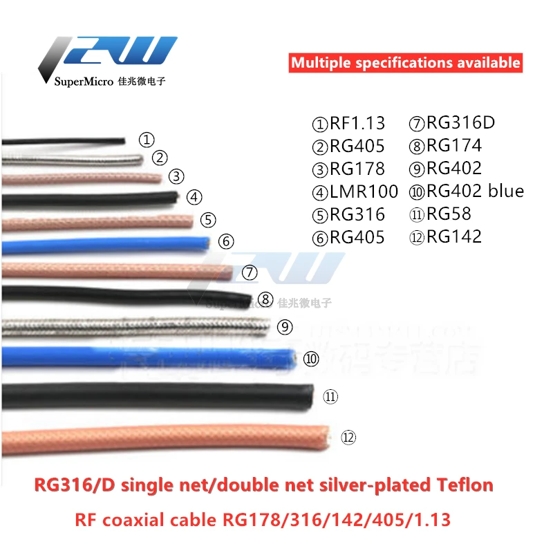 1 м/шт. RG142 RG58 RG316/178/174 RF1.13 LMR100 RF коаксиальный кабель экранированный провод посеребренный метр|Соединители| |
