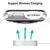 Smart Electronics