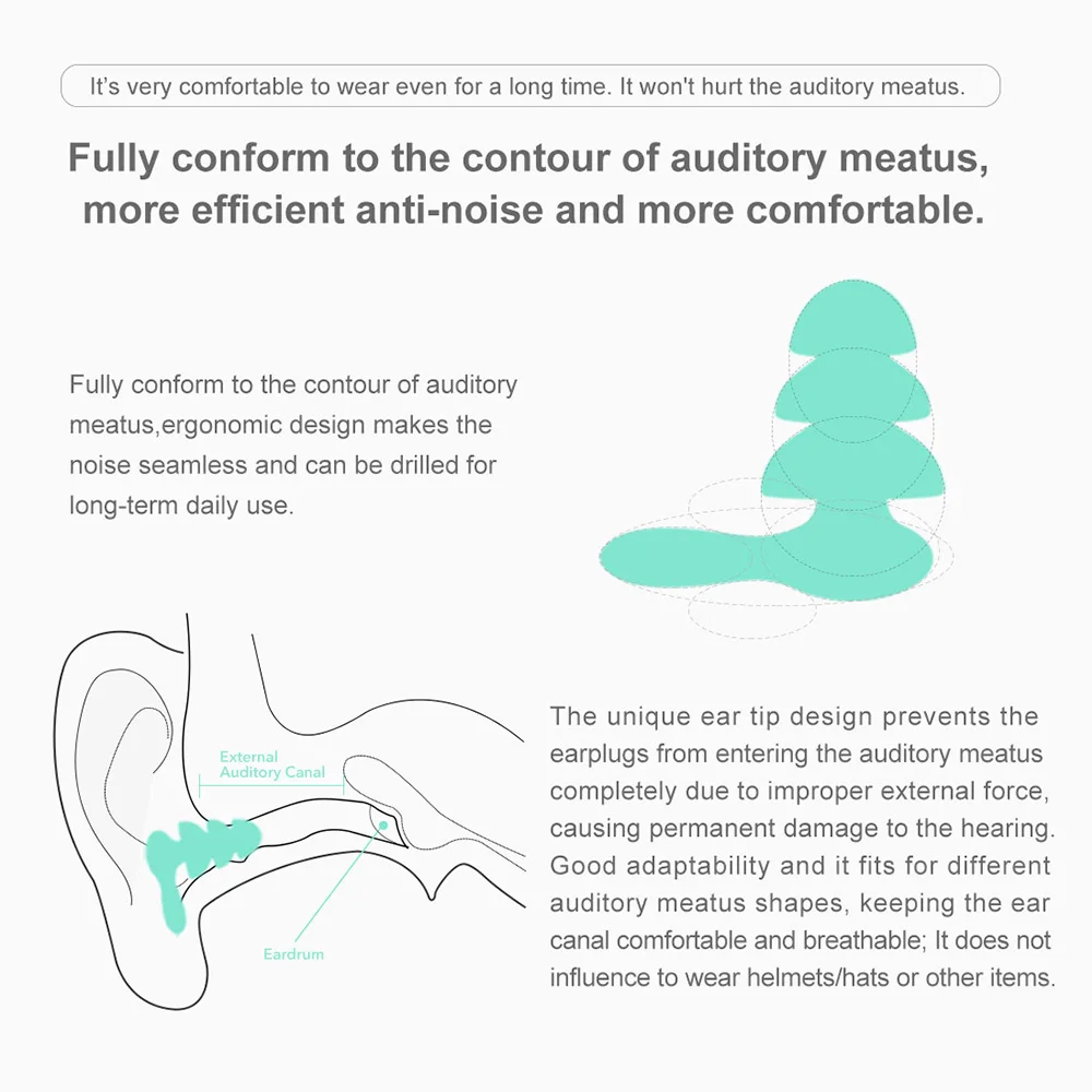 Шумоподавляющие беруши для сна, для учебы, путешествий, концерта, безопасный звук, анти-шум, Защита слуха, силиконовые беруши