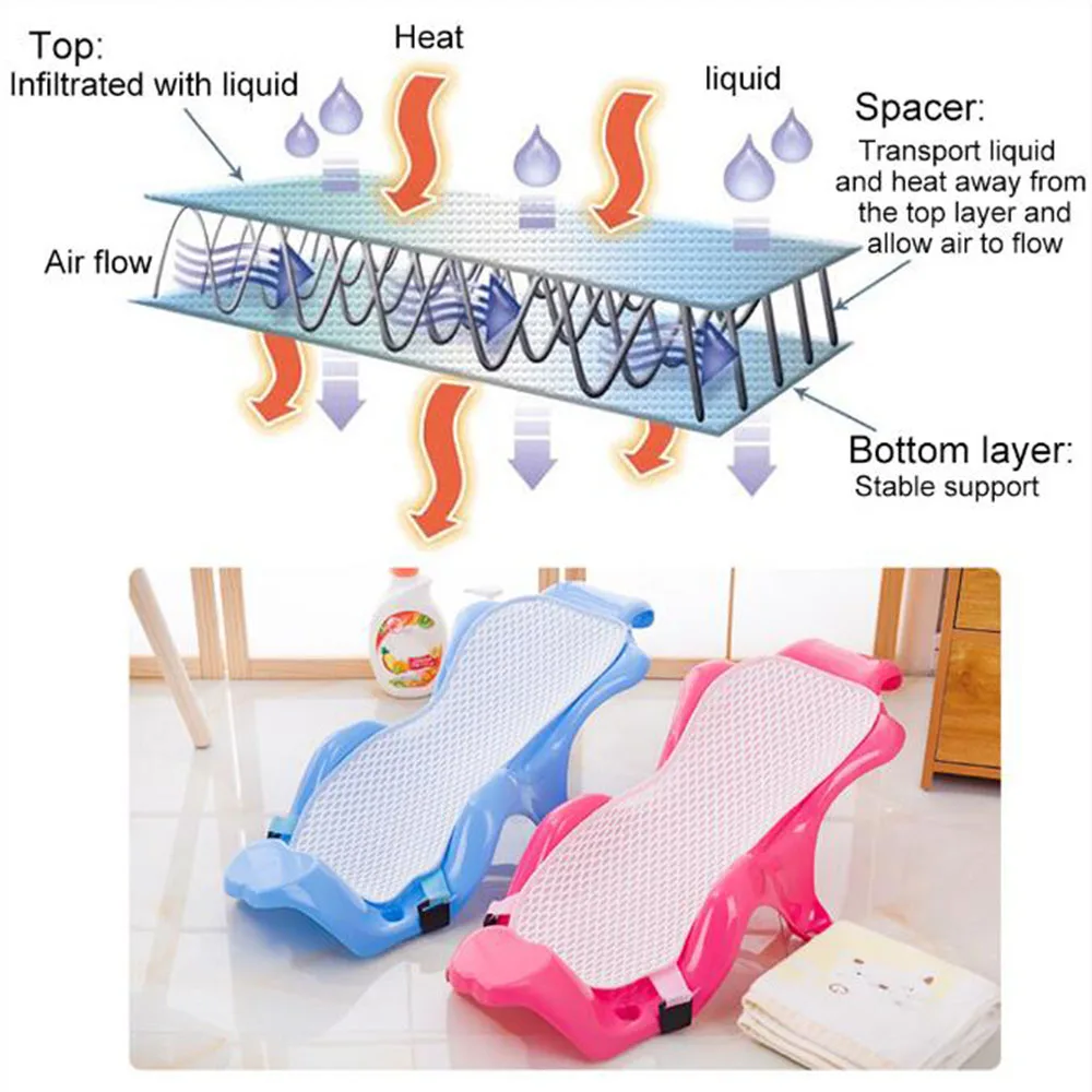 Hot Sale 2Colors Adjustable Infant Shower Baby Care Bath Bathing Bathtub Baby Bath Net Safety Security Seat Support Dropshipping
