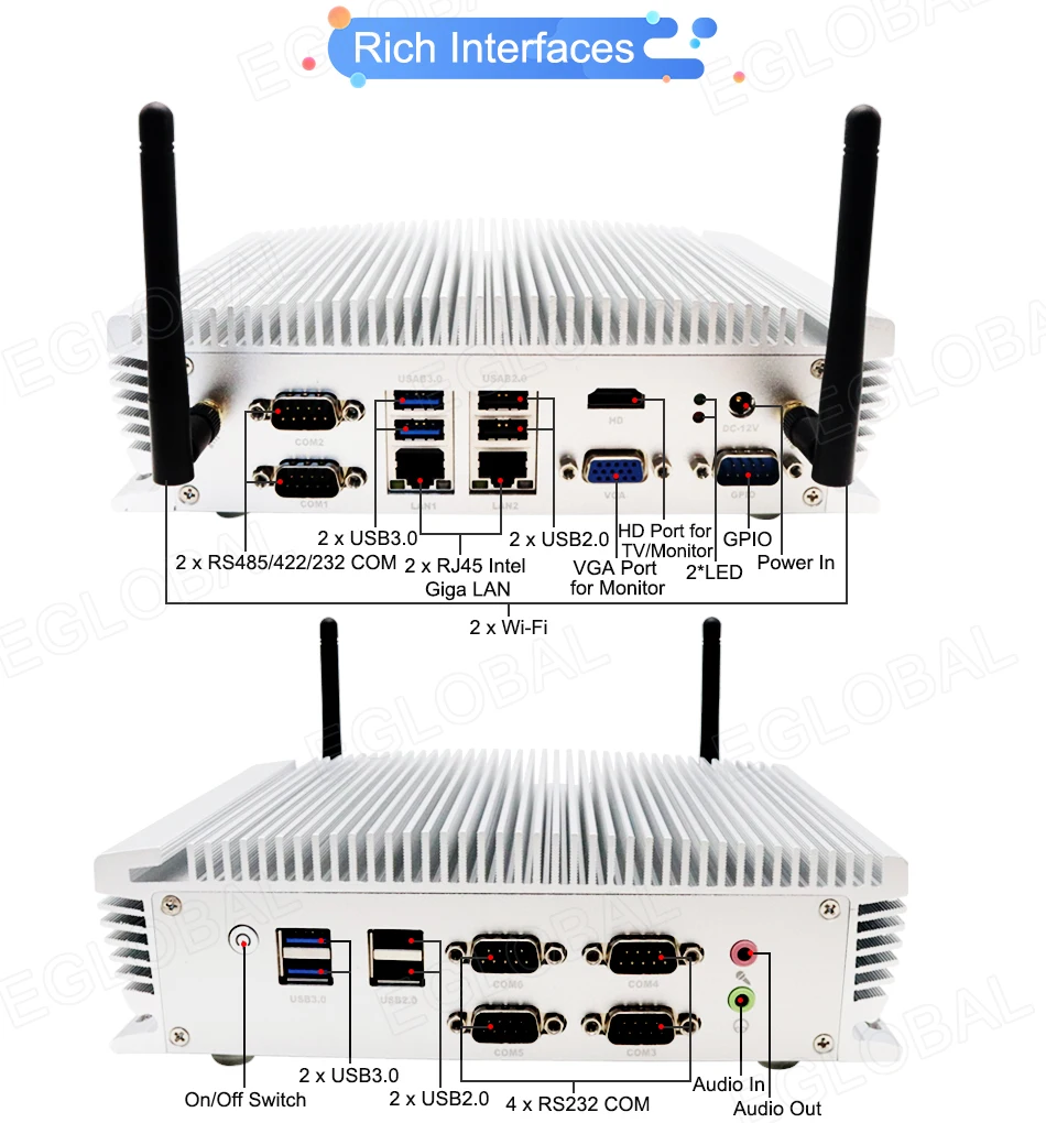 Eglobal Industrial Fanless Mini PC with Intel I5-6360u, I7 10510U, 2 LANs, 2 COM, 24/7 Working, Micro Computer, Linux, 4G SIM, WIFI, VGA, HDMI Description Image.This Product Can Be Found With The Tag Names Cheap Mini PC, Computer Office, High Quality Computer Office, Mini pc