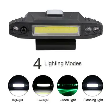 

Hat Clip Light Fishing Camping USB Rechargeable Sensor COB LED Clip on Cap Hat Head Light Lamp Portable Camping Equipment