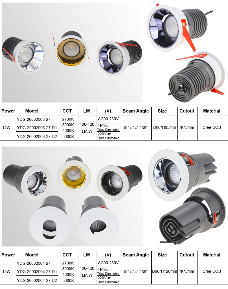 Zhongshan fancy ip44 round led detachable trimless wallwasher downlight 230v