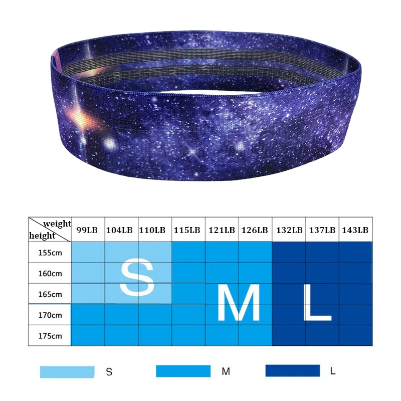 Лента-трофей для йоги, окружность бедер, лента сопротивления, Фитнес-тренировка, упражнения для ног, бедра, ягодицы, приседания, Нескользящие ленты