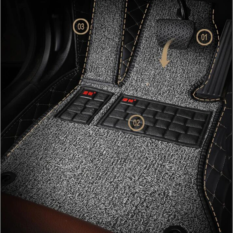 

auto foot Pads automobile Car floor mats Car Floor Pad Car Mat Heel Foot Mat Pedal For Subaru Tribeca (imported) 2019