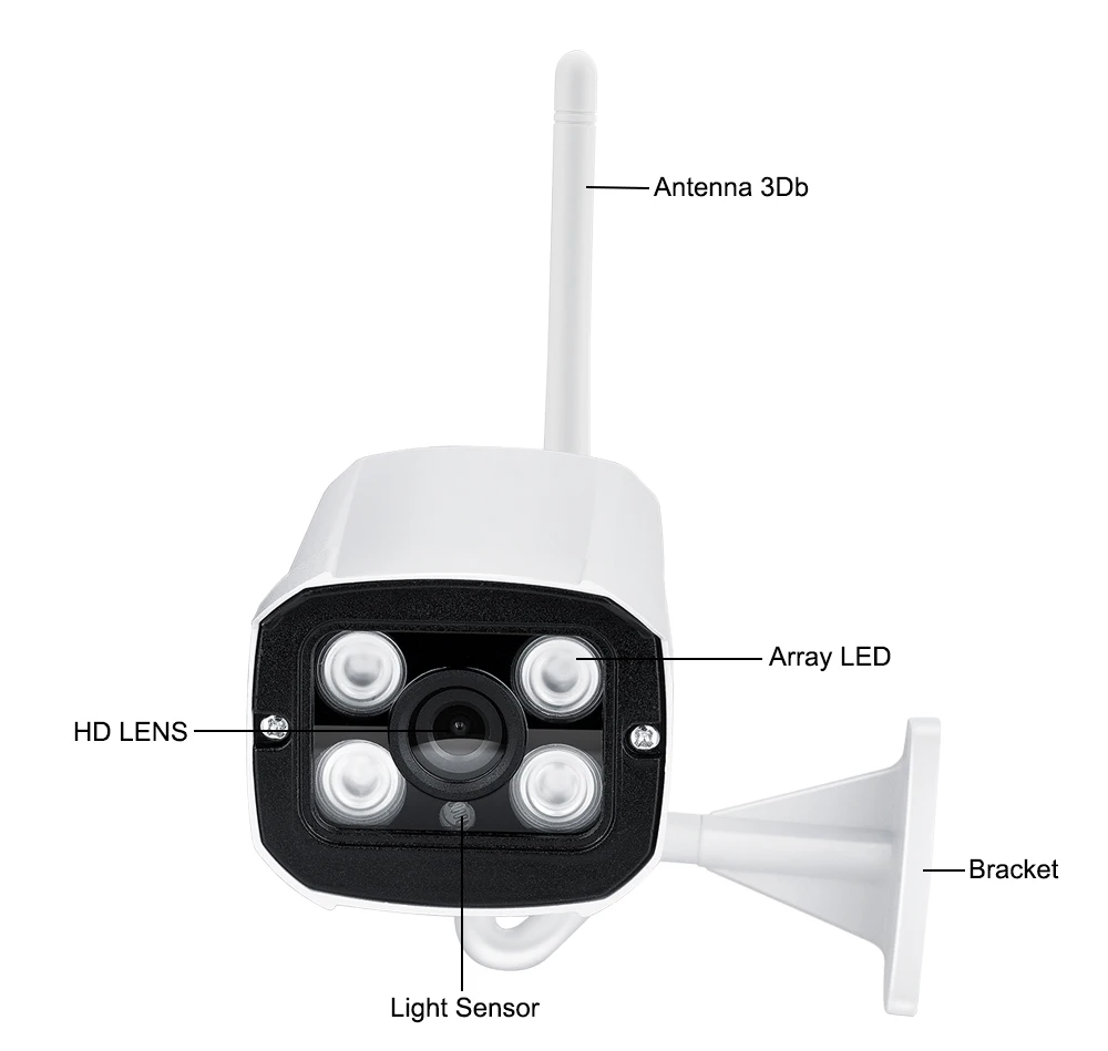 USAFEQLO 1080P ip-камера Wifi ИК ночного видения sd-карта беспроводная камера 2MP пуля Onvif CCTV наружное видеонаблюдение