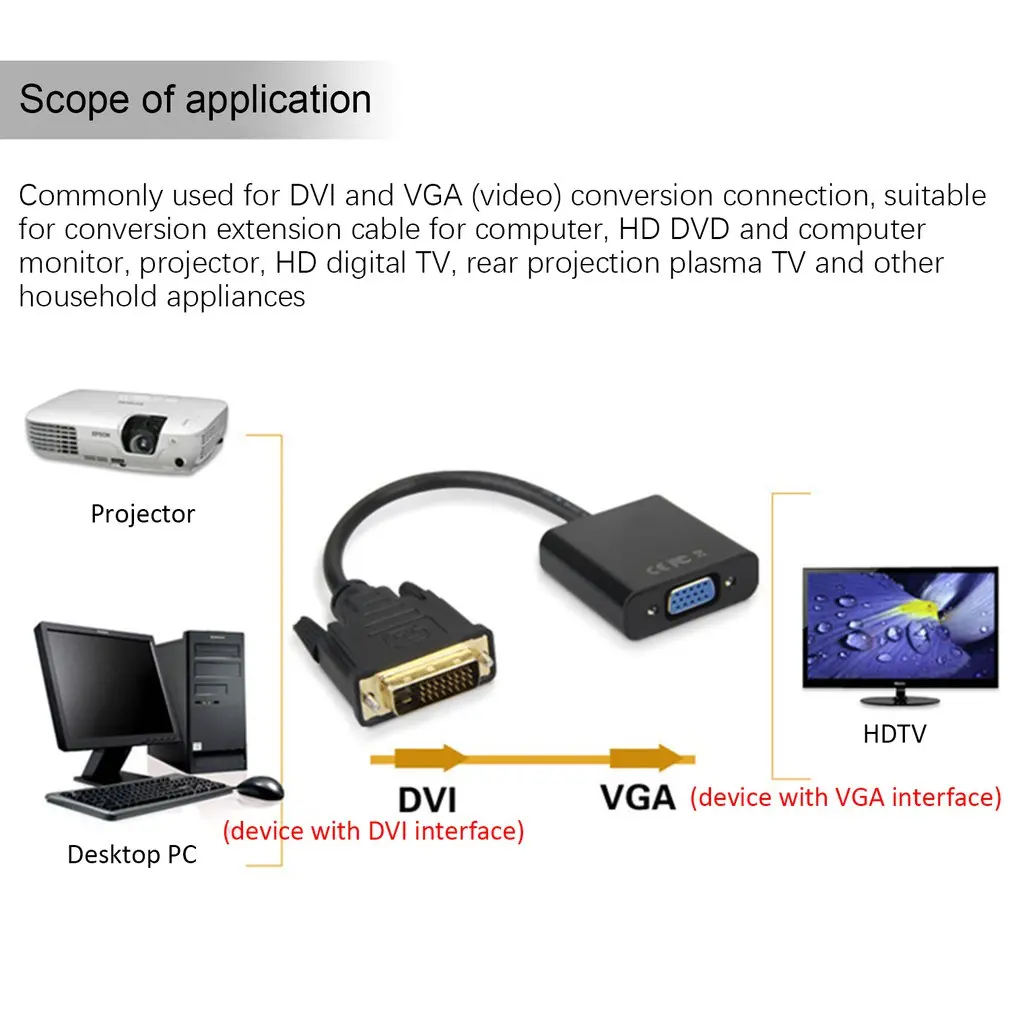 1080P Dvi-D 24+ 1 Pin папа к Vga 15Pin женский активный кабель адаптер конвертер Dvi к Vga Hd дисплей видео адаптер кабель