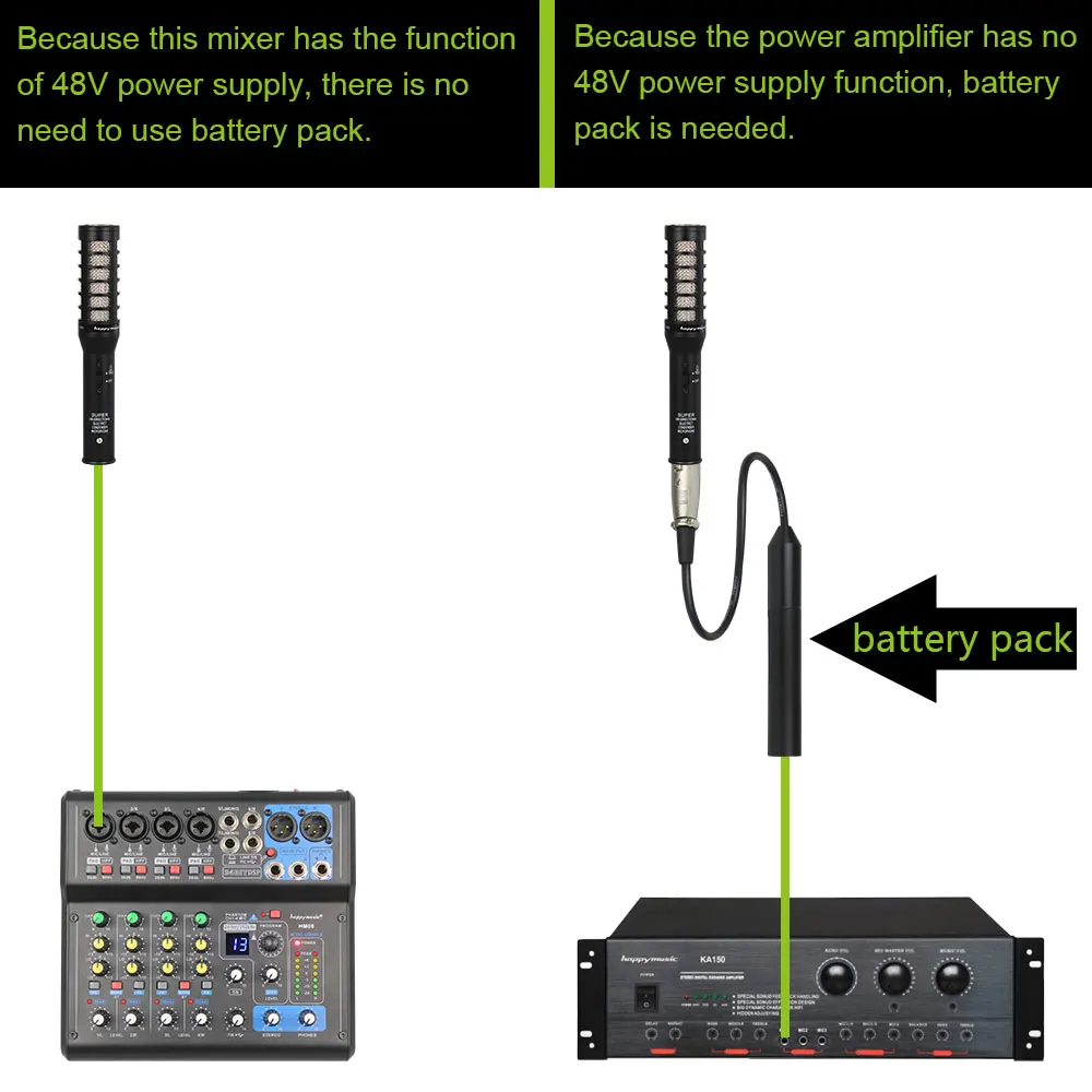 YinLvMei A2 Dual AK4497 DAC HiFi Portable Music