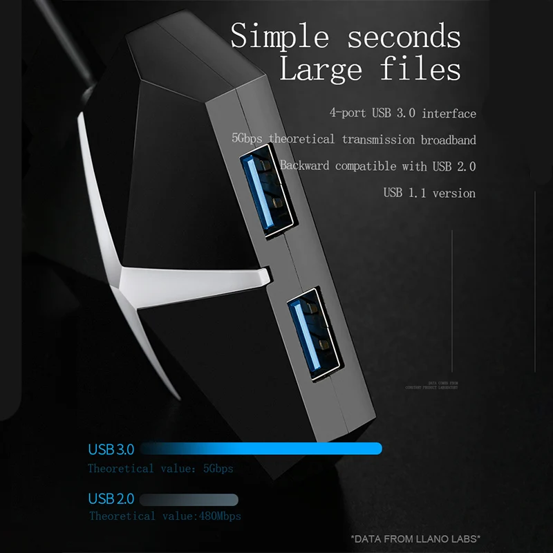 4 Порты и разъёмы usb-хаб мини USB 3,0 высокое Скорость концентратор разветвитель адаптер Box для портативных ПК iPhone мобильный телефон концентратор разделитель мини эспандер