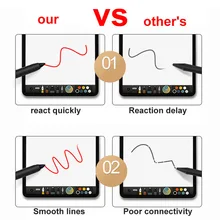 Новое поступление стилус ручка емкостная ручка для тачскрина для iPad iPhone для планшетов samsung