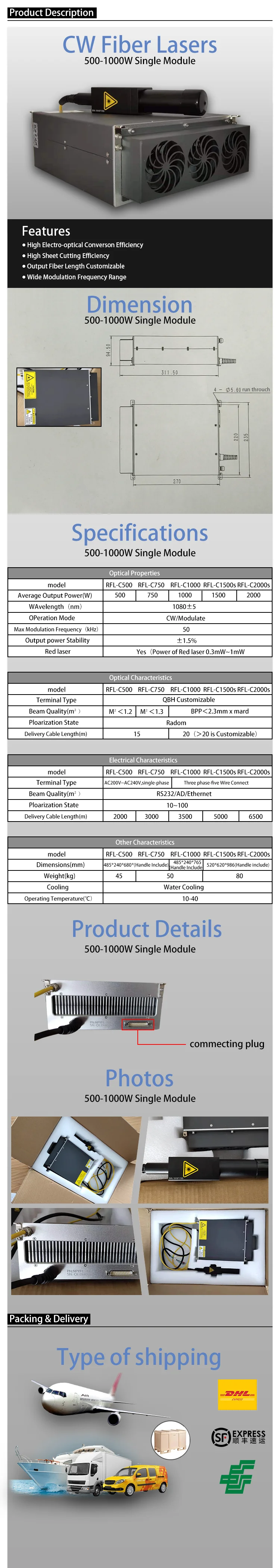 Raycus fiber laser details