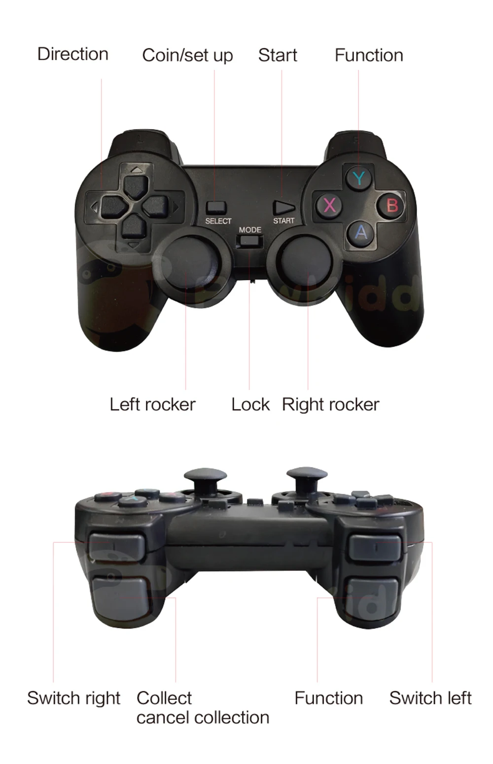 B-01 game box wireless game console PSP emulator is suitable for GBA home game console GAMEBOXchildren’s gift