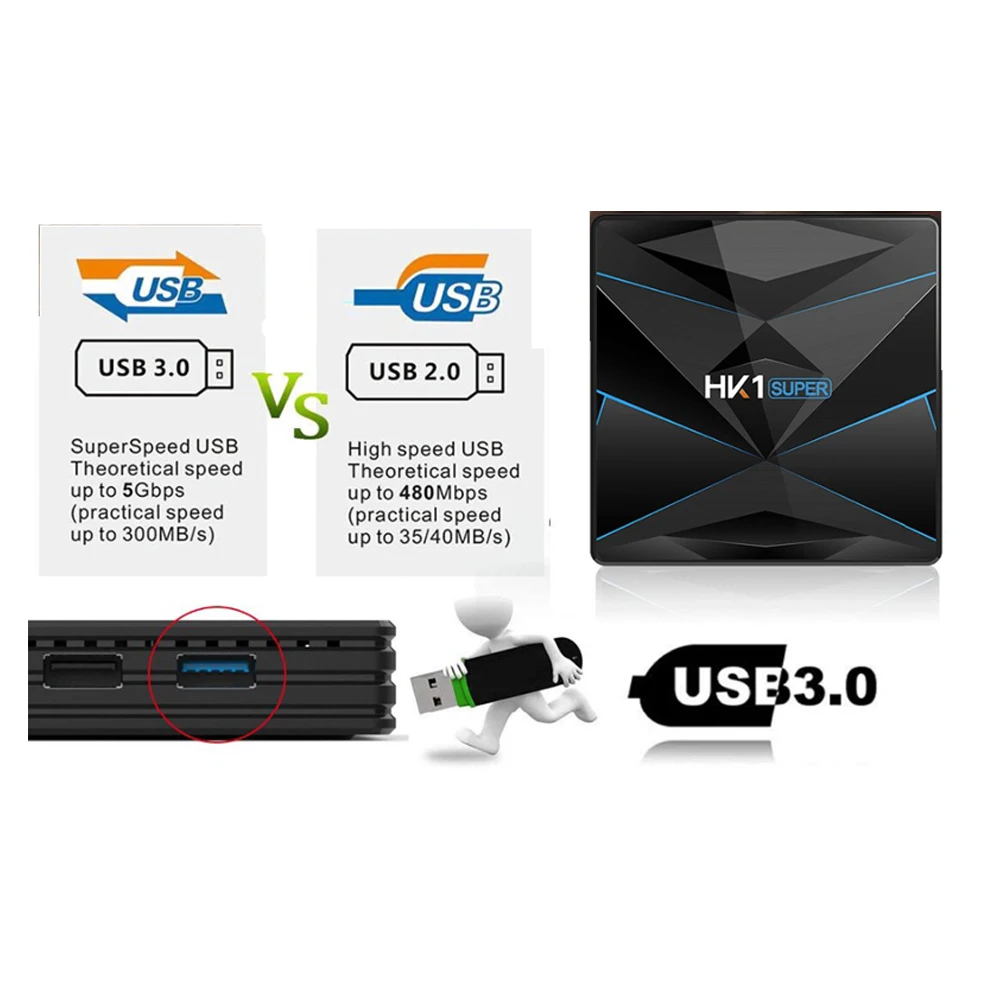 ТВ-приставка HK1 Super RK3318 4K HD 4GB ram DDR4 Android tv Box 64GB 128GB 2,4G/5G Двухдиапазонная Wi-Fi Bluetooth 4,0 телеприставка