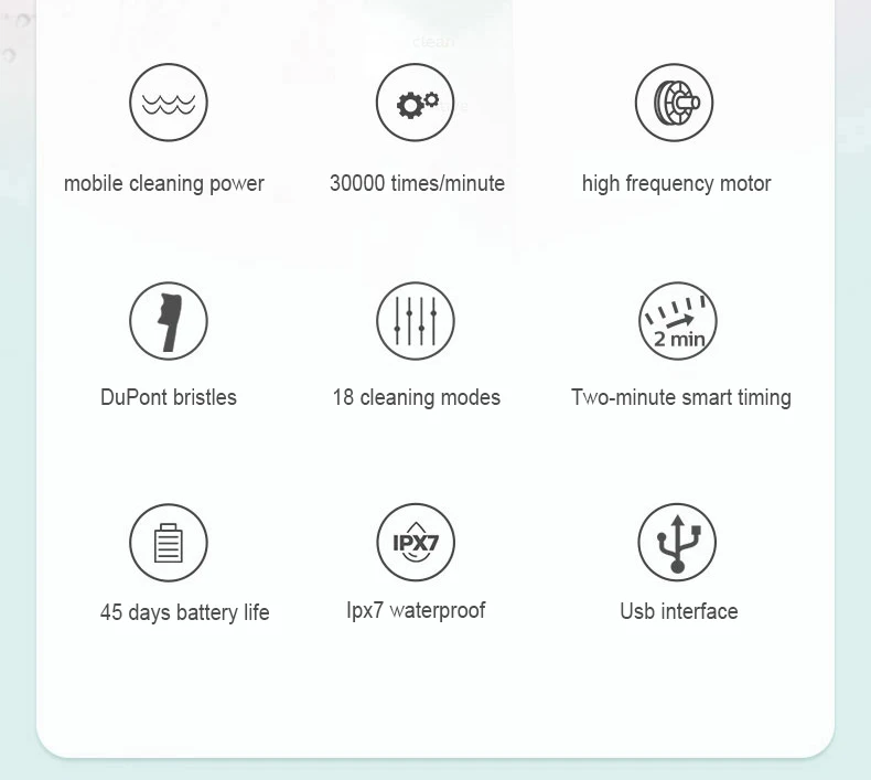 Gezhou escova de dentes elétrica recarregável ipx7