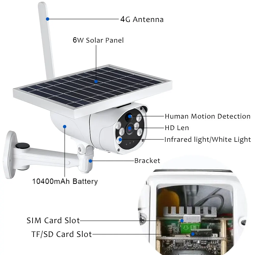 Outdoor HD Mobile GSM 3G 4G LTE Enabled Solar Powered Security Camera