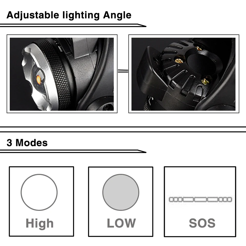 SUNYIMA LED Headlight T6 Zoom Led Headlamp Body Motion Sensor Headlight Camping Flashlight Head Light Torch Lamp With USB