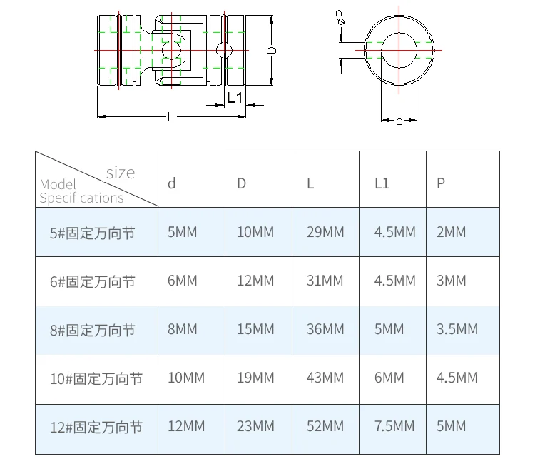 peças de transmissão de potência