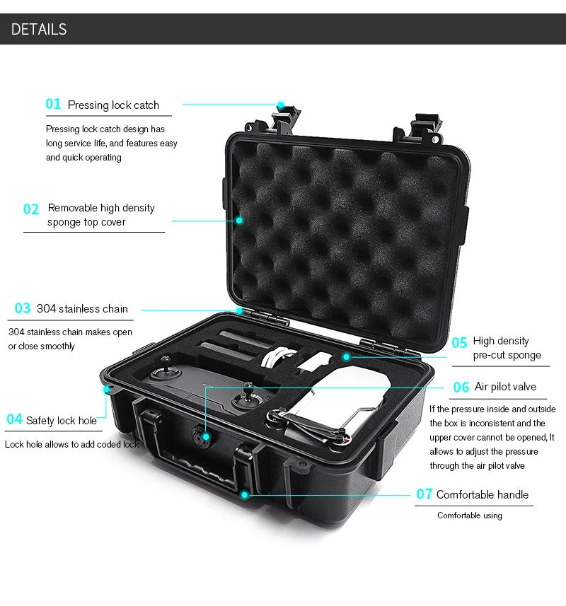 Мини-чемодан DJI Mavic/прочная водонепроницаемая сумка для хранения/мини-сумка/для DJI Mavic Mini drone rc запчасти