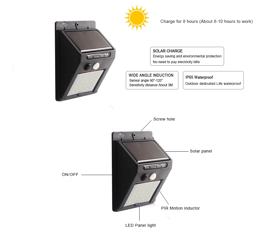 Светодиодный светильник на солнечной энергии с датчиком движения PIR, настенный светильник, 20 светодиодный, для улицы, водонепроницаемый, энергосберегающий, уличный, для двора, для дома, сада, для безопасности, лампа