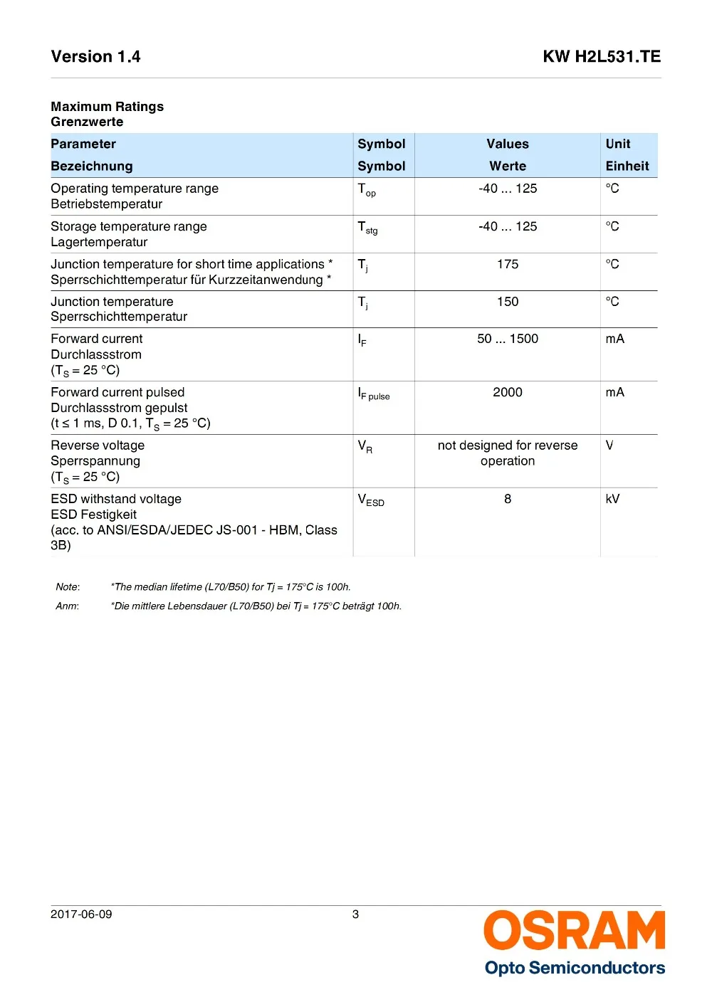 KW H2L531.TE 老款2芯片_02