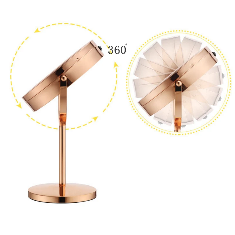   LED ũ ſ 2  5x  ġ ũ  ̷  ũ ȭǰ 㿵 360 ȸ ſ